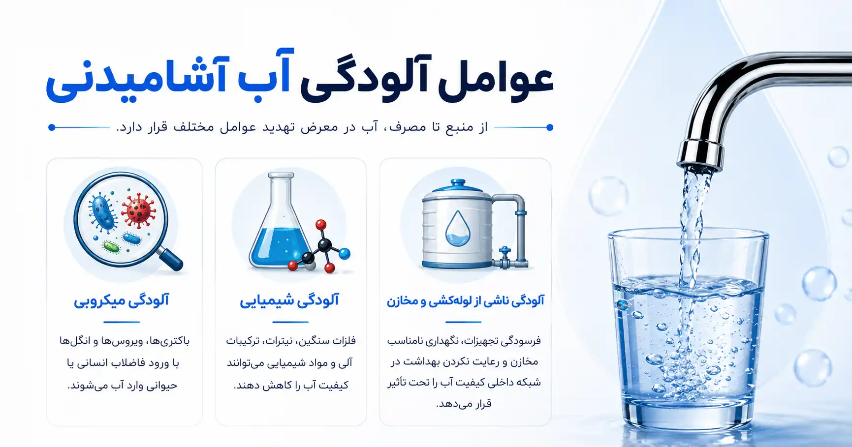عوامل آلودگی آب آشامیدنی
